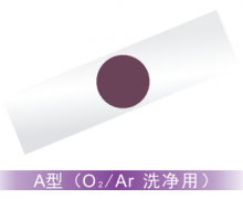 新品推出！等离子处理指示卡你敢试试吗?